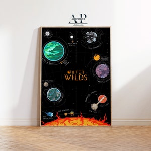 Gamekaart poster buitenste wildernis, kunst aan de muur ruimteverkenning, sci-fi kamerdecoratie, fine-art print, uniek gamercadeau