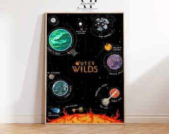 Póster del mapa del juego Outer Wilds: Arte de exploración espacial de ciencia ficción