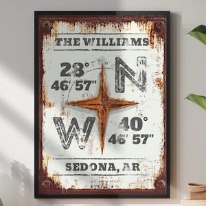 Poster gepersonaliseerde huiscoördinaten, print lengte- en breedtegraad, bord aangepast huis, cadeau nieuw huis, poster locatie, cadeau nieuw huis