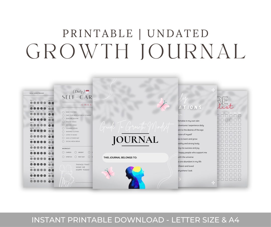 Done for You Guide to Growth Mindset Ebook, Editable, Rebrandable, Lead ...