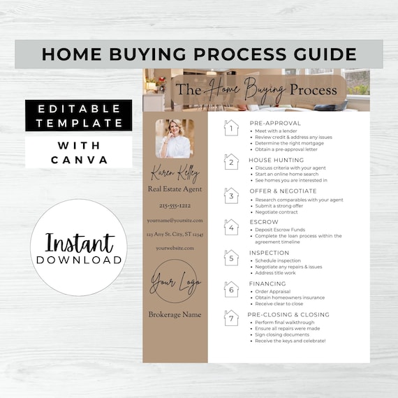 Home Buying Process Template, INSTANT DOWNLOAD, Home Buyer Road