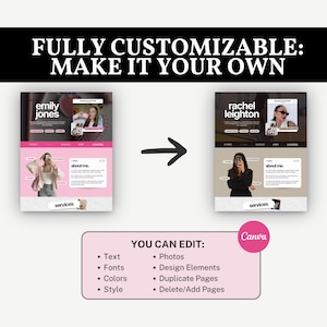 Fully customizable website template comparison showcasing editable colors, fonts, photos, branding elements, portfolio sections, and creator website customization options.