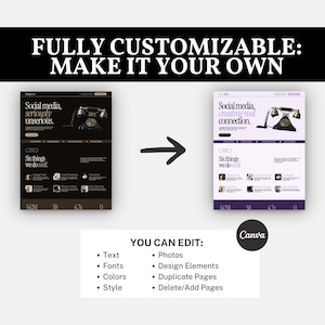 May include: A digital template display showing two website layouts with a vintage telephone graphic. Text reads: FULLY CUSTOMIZABLE: MAKE IT YOUR OWN, Social media, seriously unserious, Social media, creating real connection, SIX THINGS WE DO WELL, YOU CAN EDIT: Text, Fonts, Colors, Style, Photos, Design Elements, Duplicate Pages, Delete/Add Pages.