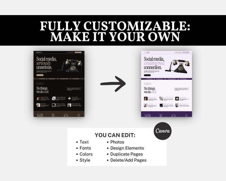 May include: A digital template display showing two website layouts with a vintage telephone graphic. Text reads: FULLY CUSTOMIZABLE: MAKE IT YOUR OWN, Social media, seriously unserious, Social media, creating real connection, SIX THINGS WE DO WELL, YOU CAN EDIT: Text, Fonts, Colors, Style, Photos, Design Elements, Duplicate Pages, Delete/Add Pages.