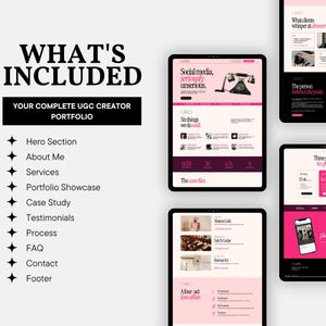 What's included tablet mockup showcasing the complete Canva website template with homepage, services, statistics, case studies, pricing, testimonials, and contact sections.