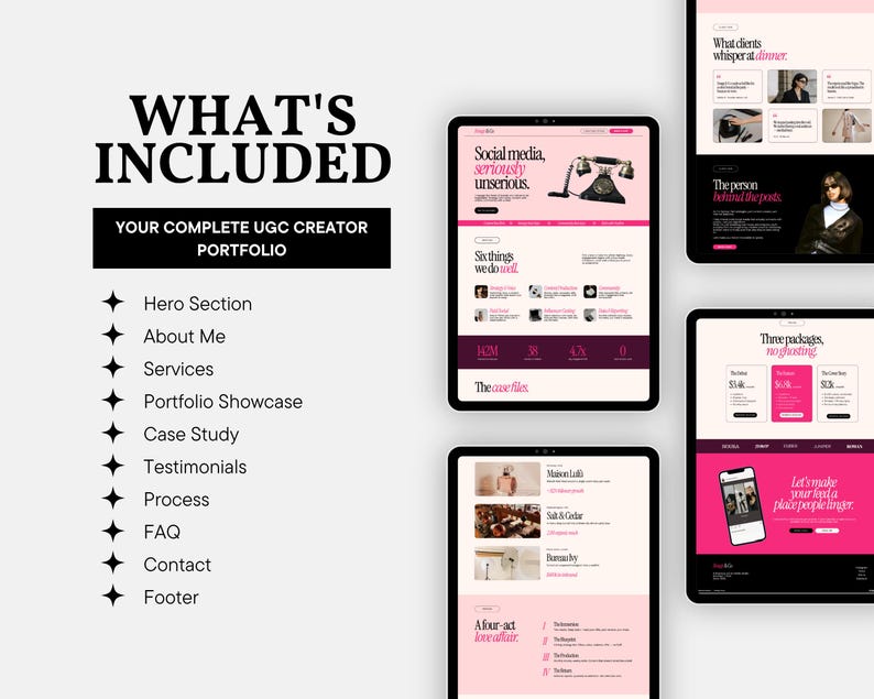 What's included tablet mockup showcasing the complete Canva website template with homepage, services, statistics, case studies, pricing, testimonials, and contact sections.