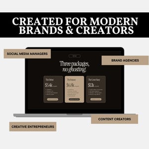 May include: A laptop screen displaying a pricing page with the text CREATED FOR MODERN BRANDS & CREATORS, Three packages, no ghosting, The Debut, The Feature, and The Cover Story, surrounded by labels for Social Media Managers, Brand Agencies, Creative Entrepreneurs, and Content Creators.