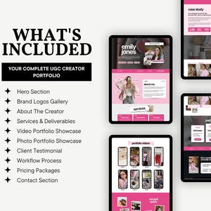 What's included overview featuring all sections included in the Canva creator website template including portfolio galleries, services, testimonials, pricing packages, and contact information.