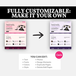 Customization comparison illustrating how colors, fonts, branding, text, photos, and layouts can easily be edited in Canva.