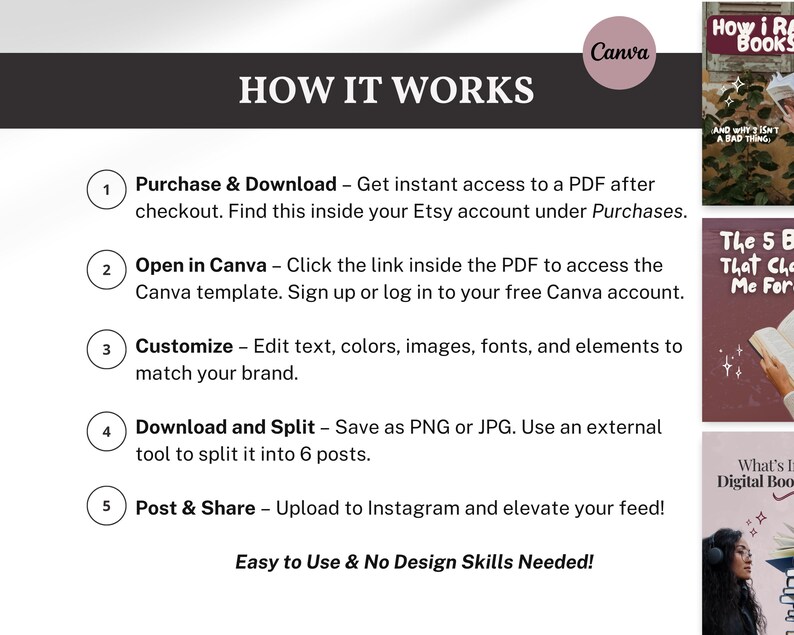 How It Works Guide
Step-by-step guide explaining how to use Bookstagram Canva templates including purchase, download, edit in Canva, export carousel slides, and post swipeable Instagram content for book creators.