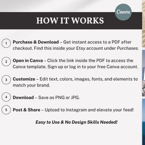 How It Works to Buy on Etsy. Easy Etsy process: buy Canva templates, get instant download, open in free Canva, edit with your travel photos and post on Instagram.