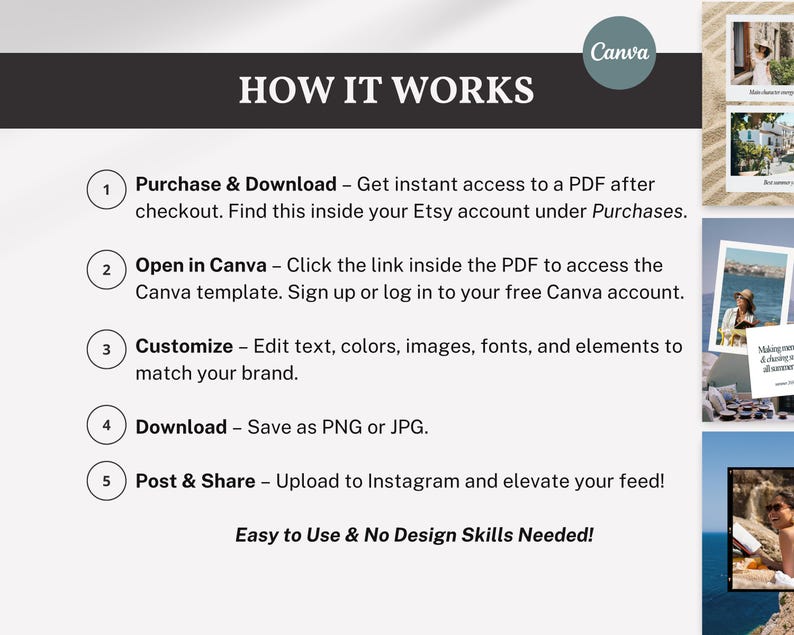 How It Works to Buy on Etsy. Easy Etsy process: buy Canva templates, get instant download, open in free Canva, edit with your travel photos and post on Instagram.