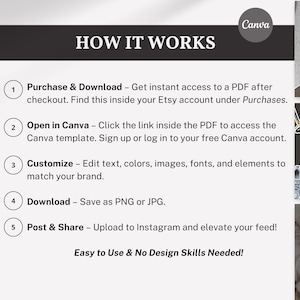 How it works to buy on etsy
Step-by-step how it works guide, clean girl aesthetic Canva carousel templates for wellness and fitness brands, trendy viral Instagram template pack available on Etsy.