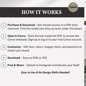 How It Works to Buy on Etsy
Step-by-step visual guide on purchasing and using digital Canva templates via Etsy – includes download, edit, and post instructions.