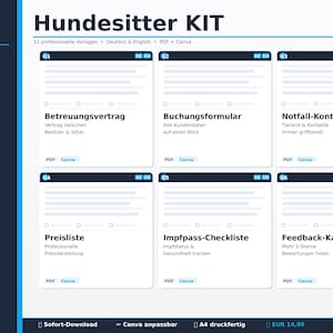 Puede incluir: Un kit de descarga digital para cuidadores de perros, con 12 plantillas profesionales en alemán e inglés. El diseño incluye un fondo azul oscuro con detalles en blanco y azul claro, y el texto "Hundesitter KIT".