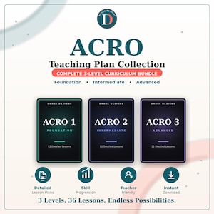 Acro Curriculum Bundle – Levels 1–3, 36 Lessons