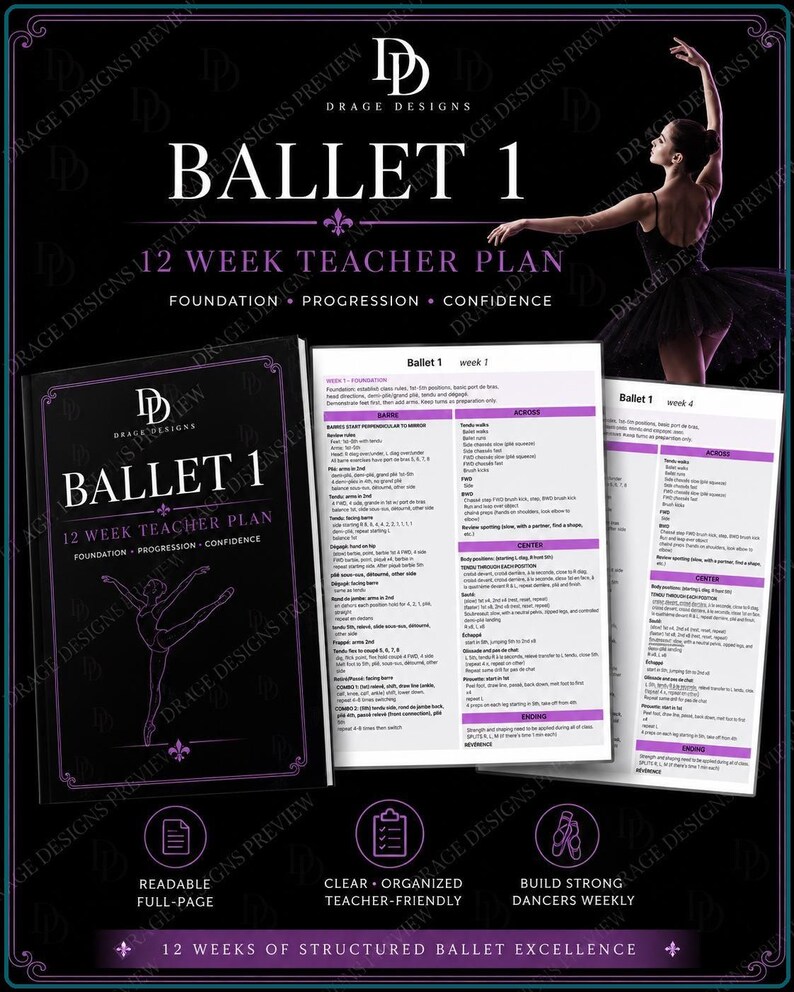 Komplettes Tanzstudio-Curriculum-Paket – 144 sofort unterrichtsfertige Lektionen Bild 5