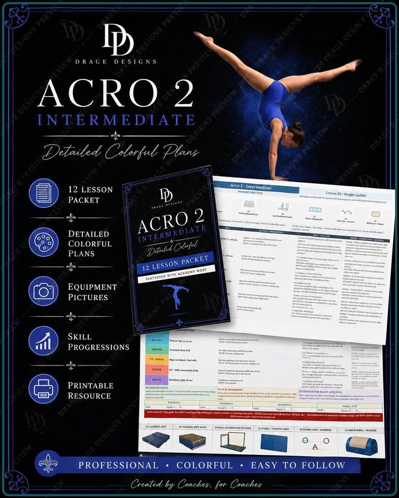 Komplettes Tanzstudio-Curriculum-Paket – 144 sofort unterrichtsfertige Lektionen Bild 3