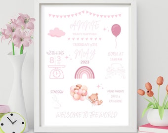 New Baby Personalised Gift Poster, New Baby Girl, New Baby Boy