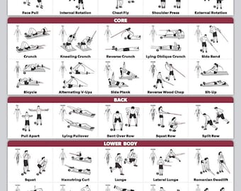 resistance band work out chart