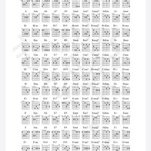 guitar chord chart