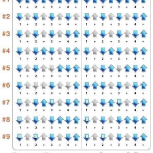 May include: Guitar tablature diagram with numbered rows and columns of arrows indicating strumming patterns. Blue arrows represent strum down, gray arrows represent strum up, and the letter "B" indicates bass note strum down.