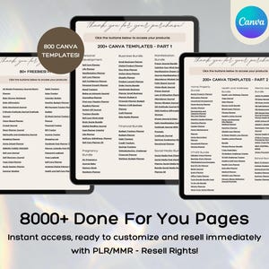 8000+ Done For You PLR MRR Digital Products Bundle, Digital Printable Planners/Trackers/Journals, Master Resell Rights DFY Canva Templates