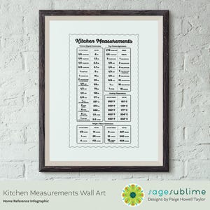 Kitchen Infographic Wall Art: Cooking Measurements Cheat Sheet – Art Print, Poster, Home Decor, Reference, Typography, Housewarming, Gift