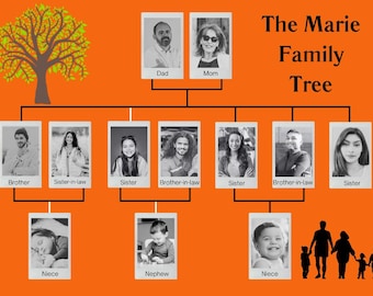 Bewerkbare stamboomsjabloon voor Canva | Afdrukbare genealogiekaart | Direct digitaal te downloaden