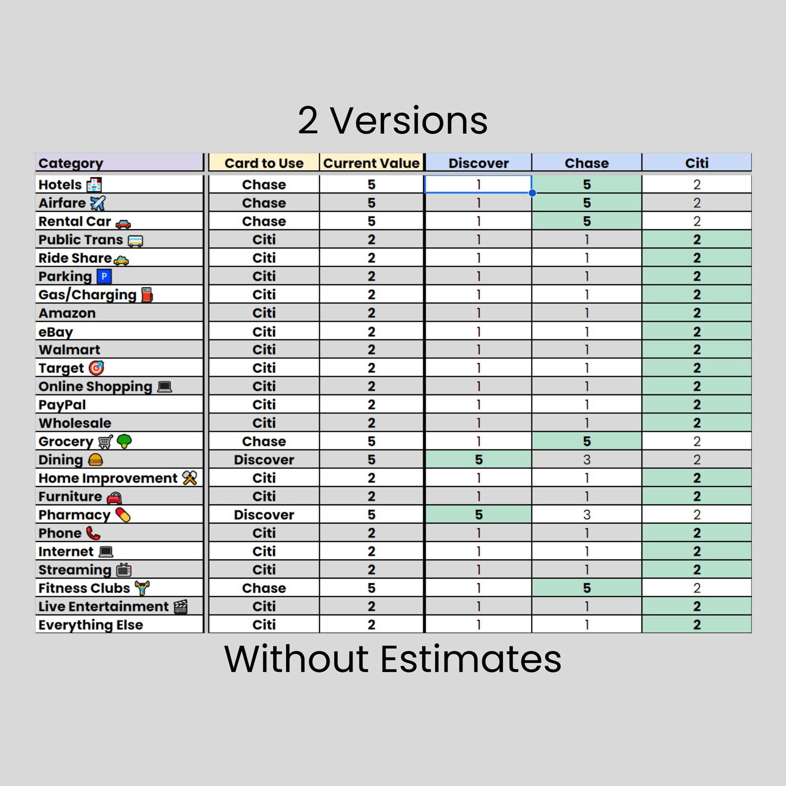 Curated visual reference: Credit Card Rewards Optimizer Calculator Estimator Photo Inspiration