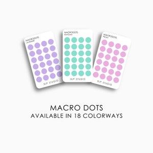 Clear Matte Planner Stickers: 8mm Macro Dots