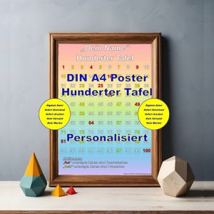 Cientos personalizados cartel DIN A4 contando hasta 100 educación en el hogar 2º grado escuela primaria decoración de la habitación número habitación 100