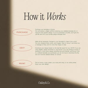 Puede incluir: Gr&aacute;fico beige con el texto "How it Works" que detalla los pasos para comprar, editar e imprimir una plantilla. El logotipo de Oakley & Co. est&aacute; en la parte inferior.