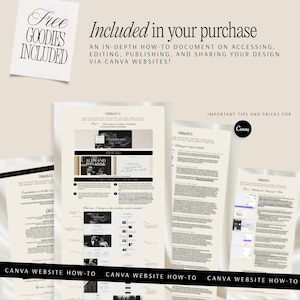Może przedstawiać: Cyfrowy dokument instruktażowy zatytułowany Included in your purchase, an in-depth how-to document on accessing, editing, publishing, and sharing your design via Canva websites. Dokument zawiera tekst, diagramy oraz logo Canva.