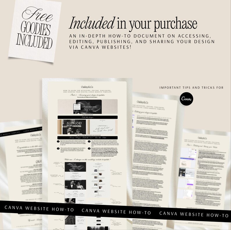 Może przedstawiać: Cyfrowy dokument instruktażowy zatytułowany Included in your purchase, an in-depth how-to document on accessing, editing, publishing, and sharing your design via Canva websites. Dokument zawiera tekst, diagramy oraz logo Canva.