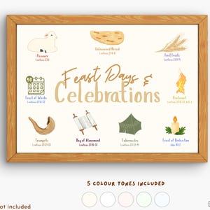 The Feasts Of YHWH posters for kids Hebrew Feast Days Jewish Trumpets Atonement Tabernacles Passover The Feast of Unleavened Bread Pentecost