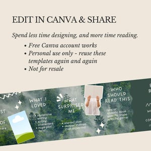 K&ouml;nnte beinhalten: Canva-Vorlage f&uuml;r Buchrezensionen mit einem Waldbild im Hintergrund und Textfeldern f&uuml;r Rezensionsdetails. Enth&auml;lt Abschnitte f&uuml;r "Was ich geliebt habe", "Was mich &uuml;berrascht hat" und "Wer das lesen sollte", mit einem Abschnitt f&uuml;r die Endbewertung.