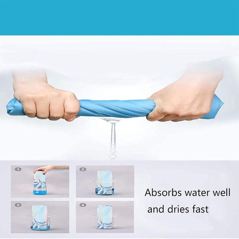 May include: A blue microfiber cloth being wrung out, demonstrating its absorbency. The cloth is shown in four separate images, being submerged in water and then drying quickly.  The text "Absorbs water well and dries fast" is displayed below the images.