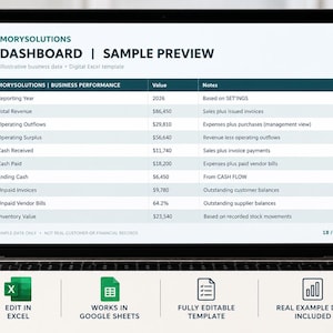 May include: A laptop screen displaying a MORYSOLUTIONS business performance dashboard template with columns for value and notes, featuring financial metrics like total revenue, operating surplus, and cash flow for the year 2026.