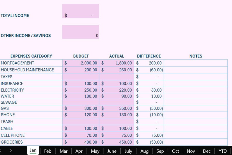 Monthly Budget Spreadsheet Annual Budget Personal Finances Financial Monthly budget spreadsheet annual budget personal finances financial