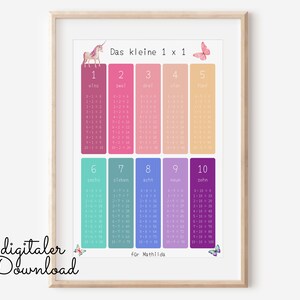 Cartel de aprendizaje 1x1 "Unicornio" Descarga instantánea, cartel de matemáticas para primaria, la tabla de multiplicar pequeña, cartel de matemáticas, formato DINA3 y A4