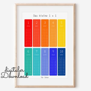 1x1 Lernposter "Montessori" Sofort Download, Matheposter für die Grundschule, Das kleine Einmaleins, Mathe Poster, DINA3 und A4 Format