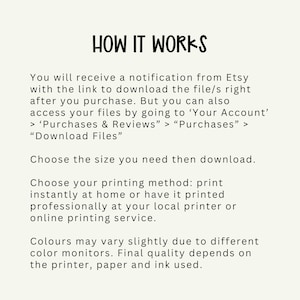 May include: A cream-colored graphic with the text "HOW IT WORKS" in a bold, black font. The text explains how to download files after purchase, including accessing files through Etsy and printing options.