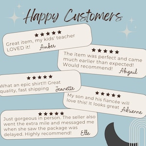 May include: Five customer reviews with five stars each. The reviews are positive and highlight the quality of the product and the seller's customer service. The reviews include the names of the customers: Amber, Jeanette, Abigail, Adrienne, and Elle.