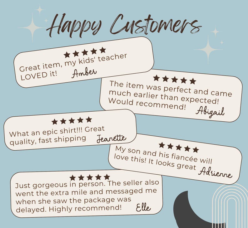 May include: Five customer reviews with five stars each. The reviews are positive and highlight the quality of the product and the seller's customer service. The reviews include the names of the customers: Amber, Jeanette, Abigail, Adrienne, and Elle.