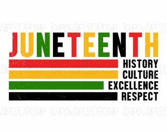 Juneteenth SVG Bundle, Juneteenth Svg file cricut, Juneteenth png, Black History Svg, Retro Juneteenth Svg, 1865 Svg, African American, Afro