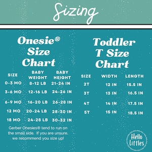 May include: A teal chart with white text detailing baby onesie and toddler T-shirt sizes. The chart includes measurements in inches for baby weight, height, shirt width, and length. The text "Sizing" is at the top.