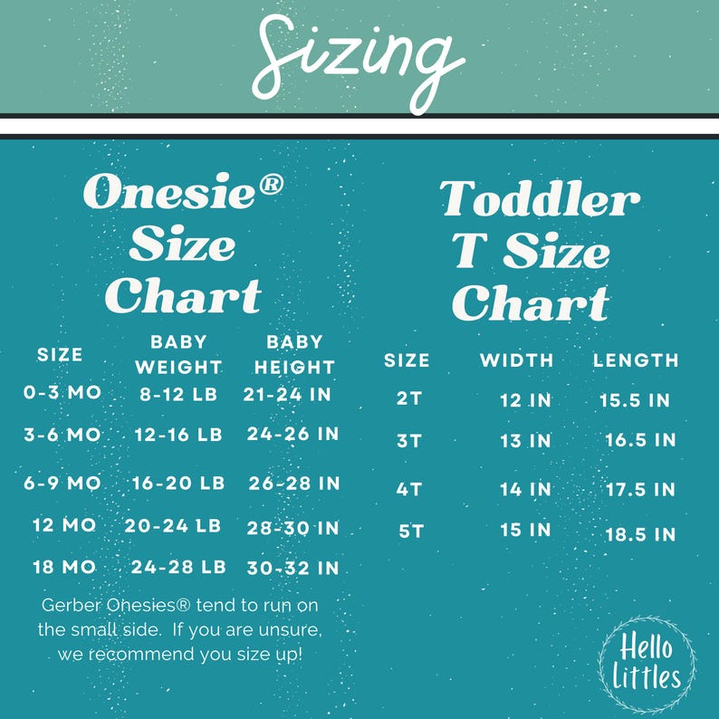 May include: A teal chart with white text detailing baby onesie and toddler T-shirt sizes. The chart includes measurements in inches for baby weight, height, shirt width, and length. The text "Sizing" is at the top.