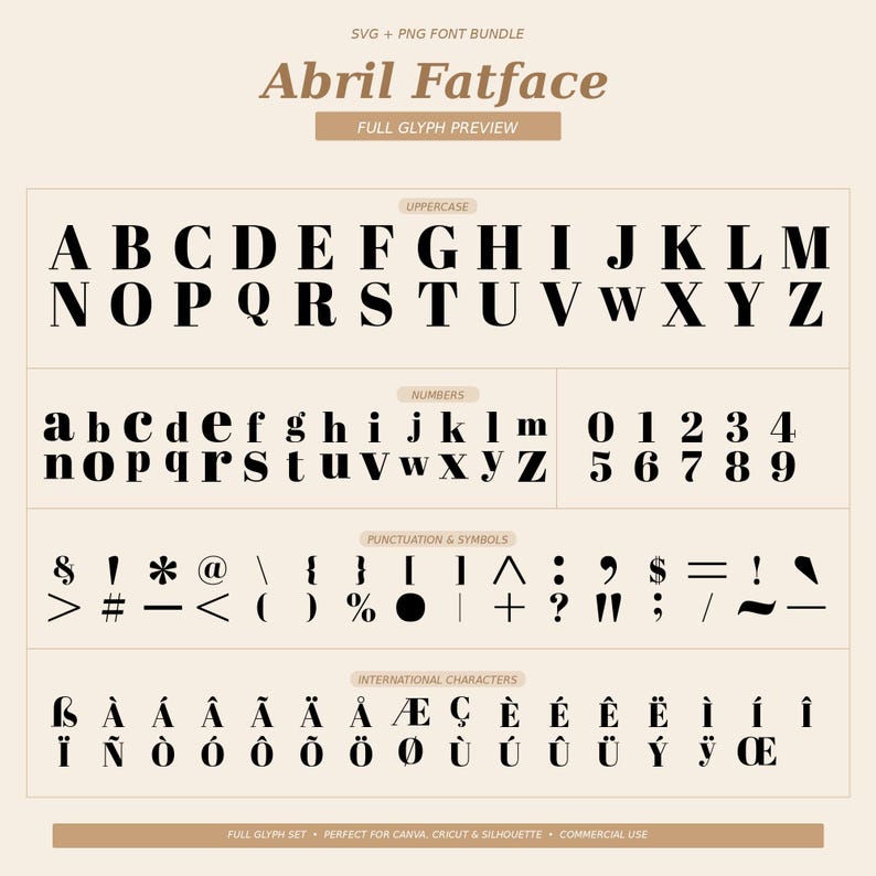 Abril Fatface SVG Font Bundle, Ttf Otf PNG, Luxury Serif Alphabet for ...
