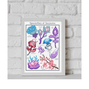 May include: A framed print featuring pixelated illustrations of various plants and objects, labeled with text. The top text reads "Specialties of Inazuma." The illustrations include a blue flower, pink fruit, and a purple crystal.